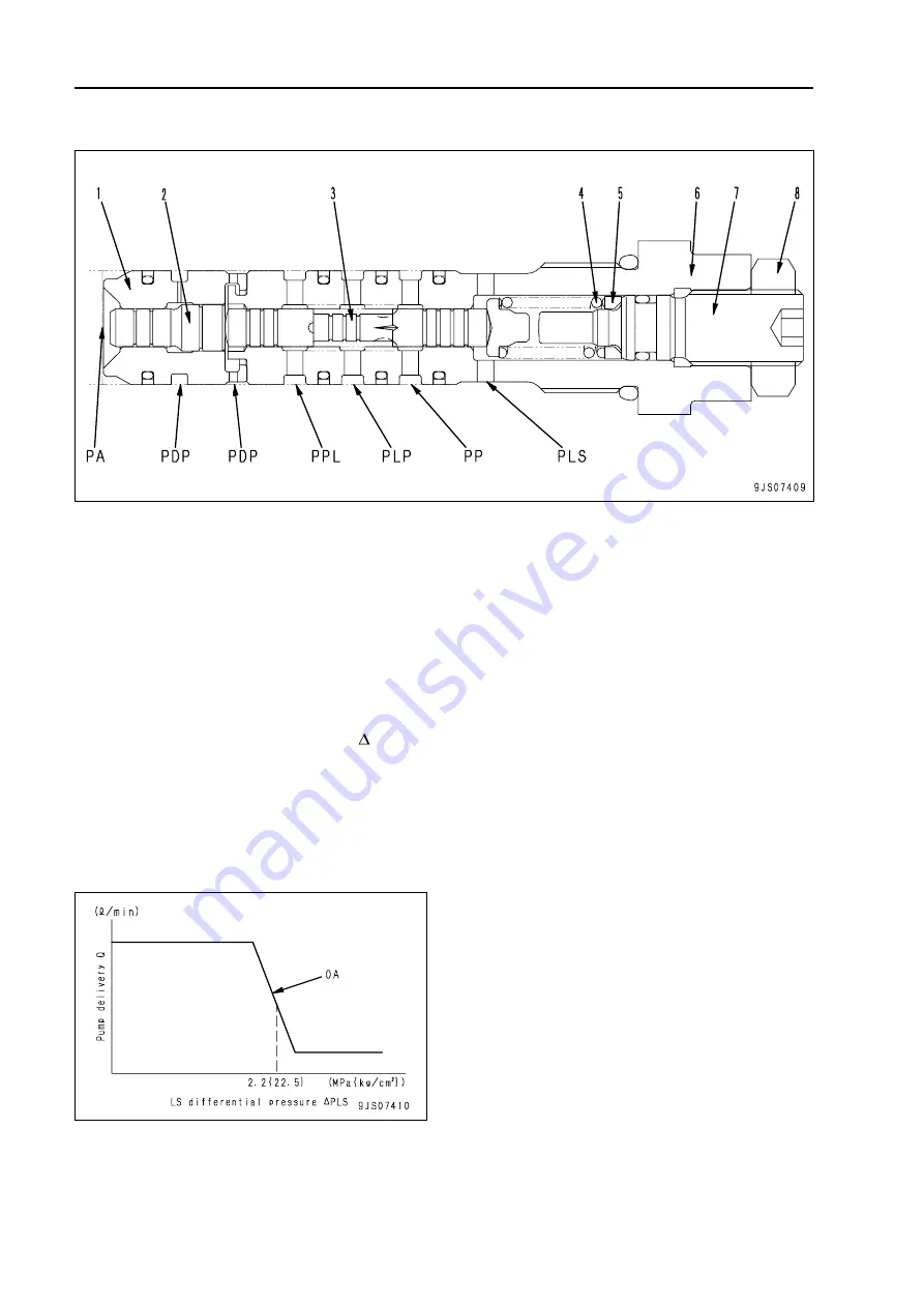 Komatsu Galeo PC138US-8 Shop Manual Download Page 114