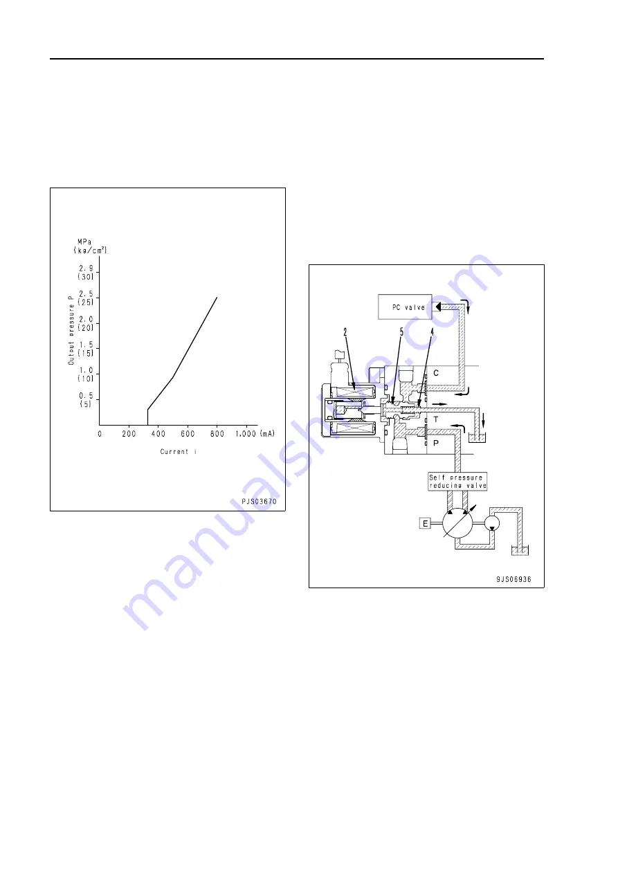 Komatsu Galeo PC138US-8 Скачать руководство пользователя страница 130