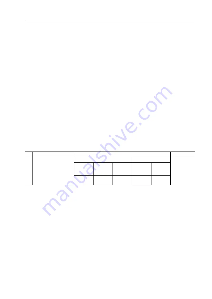 Komatsu Galeo PC138US-8 Shop Manual Download Page 147