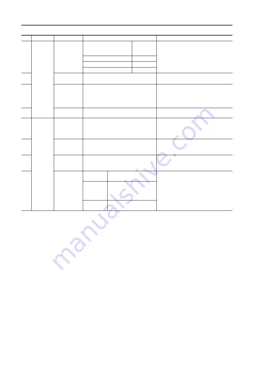 Komatsu Galeo PC138US-8 Shop Manual Download Page 298