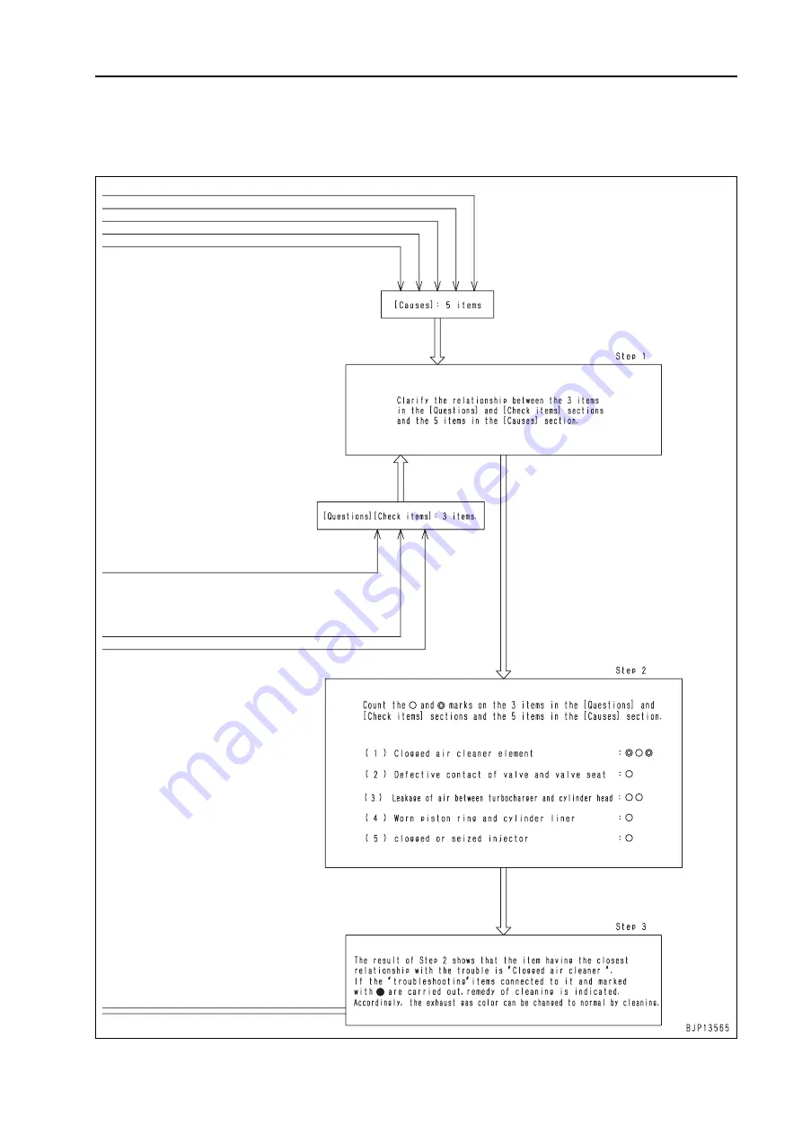 Komatsu Galeo PC138US-8 Shop Manual Download Page 757