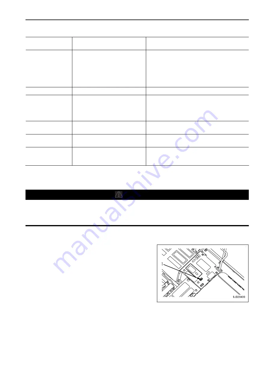 Komatsu HB365LC-3 Operation & Maintenance Manual Download Page 385