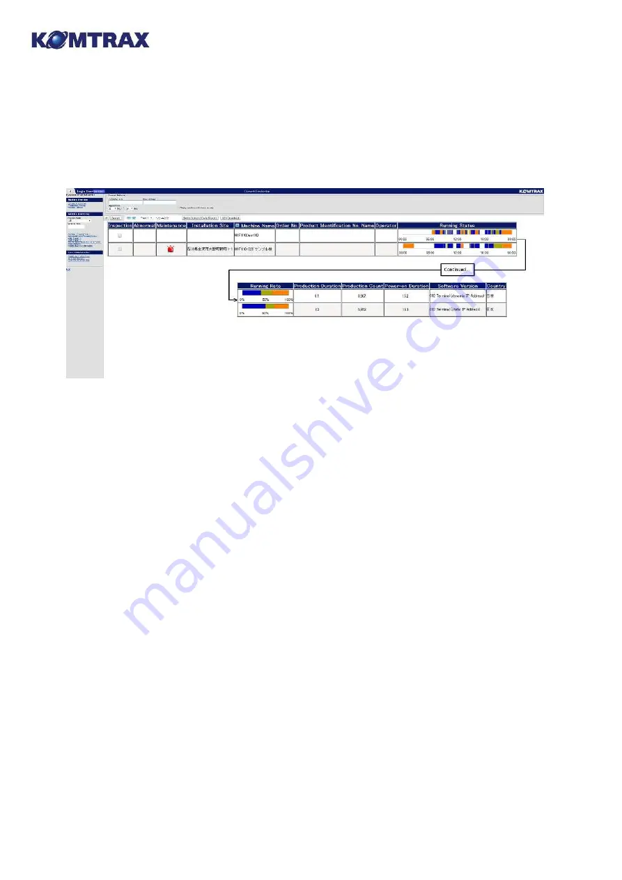 Komatsu KOMTRAX Instruction Manual Download Page 9