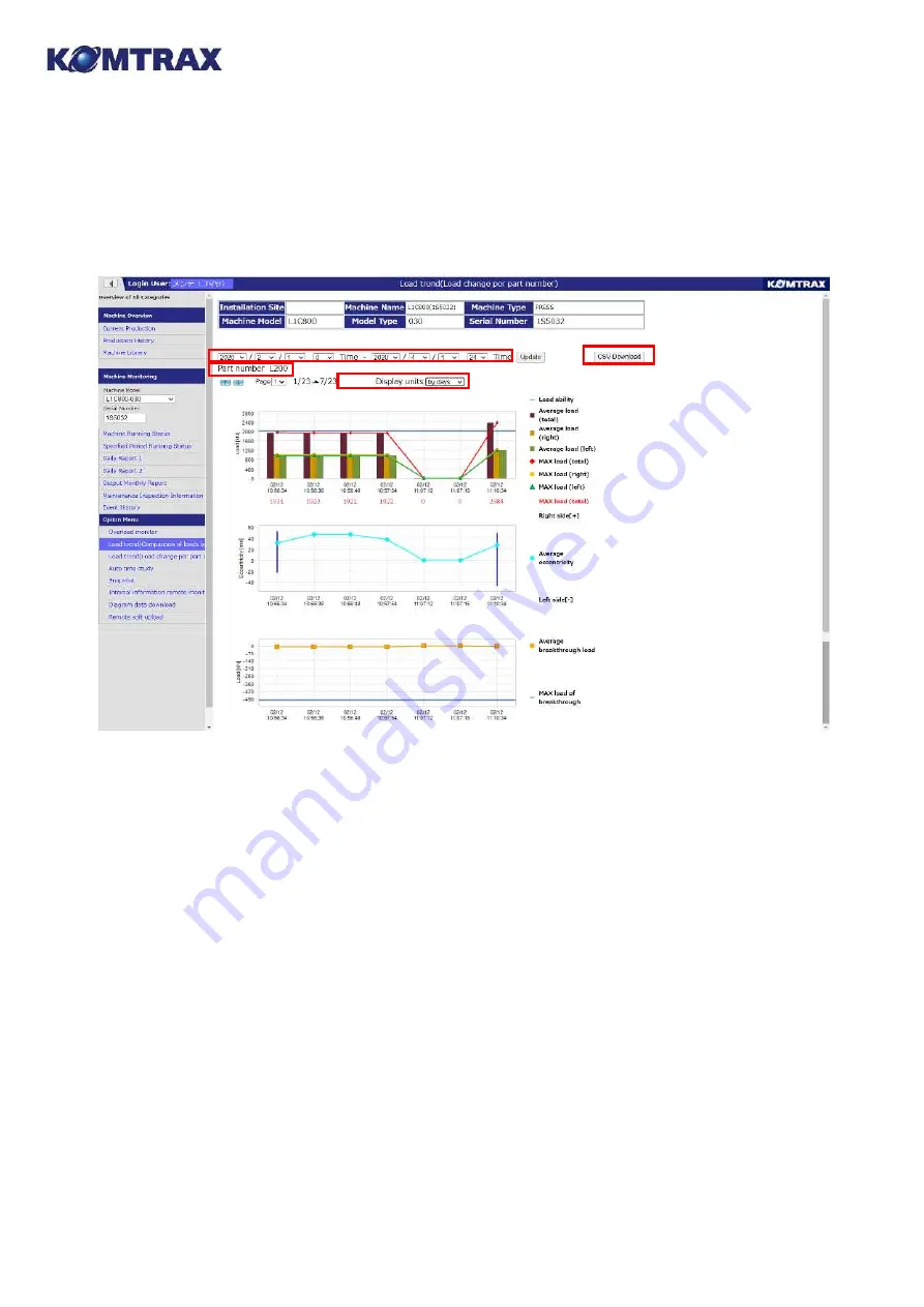 Komatsu KOMTRAX Instruction Manual Download Page 31