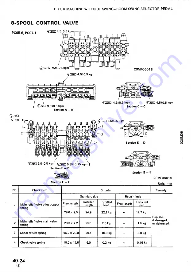 Komatsu PC05-6 Shop Manual Download Page 228