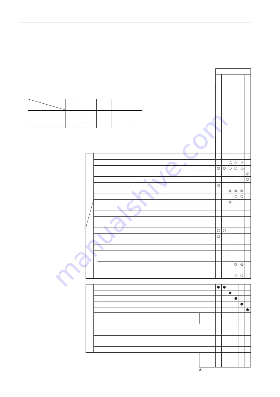 Komatsu PC130-7 Shop Manual Download Page 322