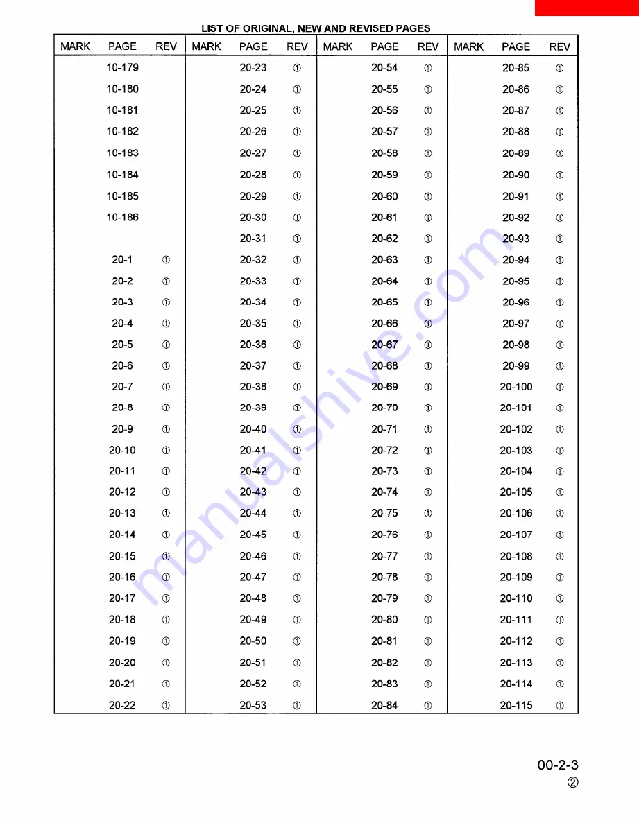 Komatsu PC200-6 Shop Manual Download Page 5