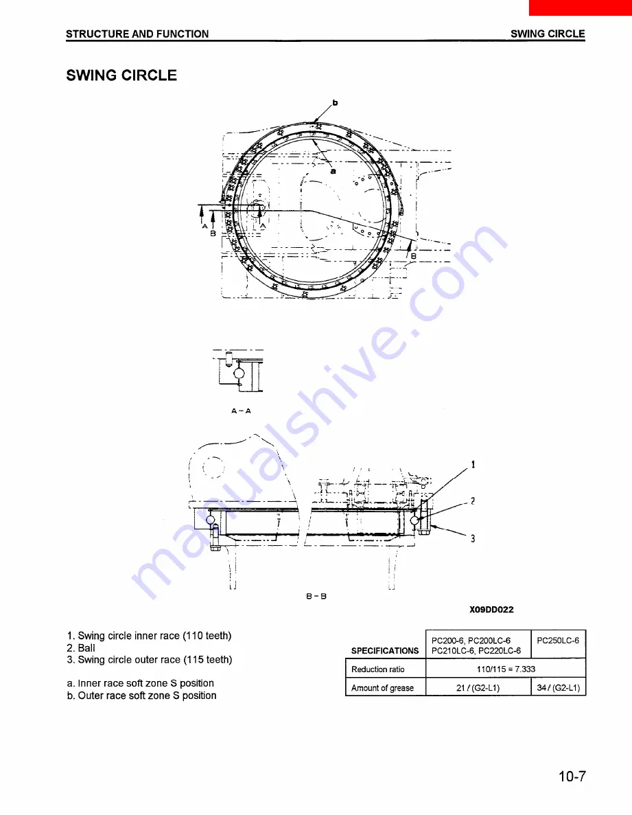 Komatsu PC200-6 Shop Manual Download Page 54