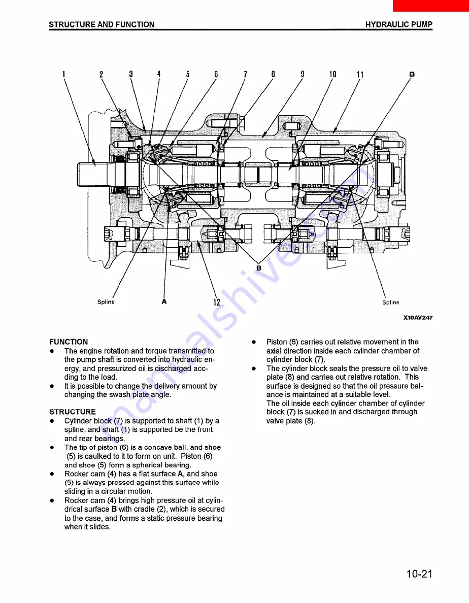 Komatsu PC200-6 Скачать руководство пользователя страница 68