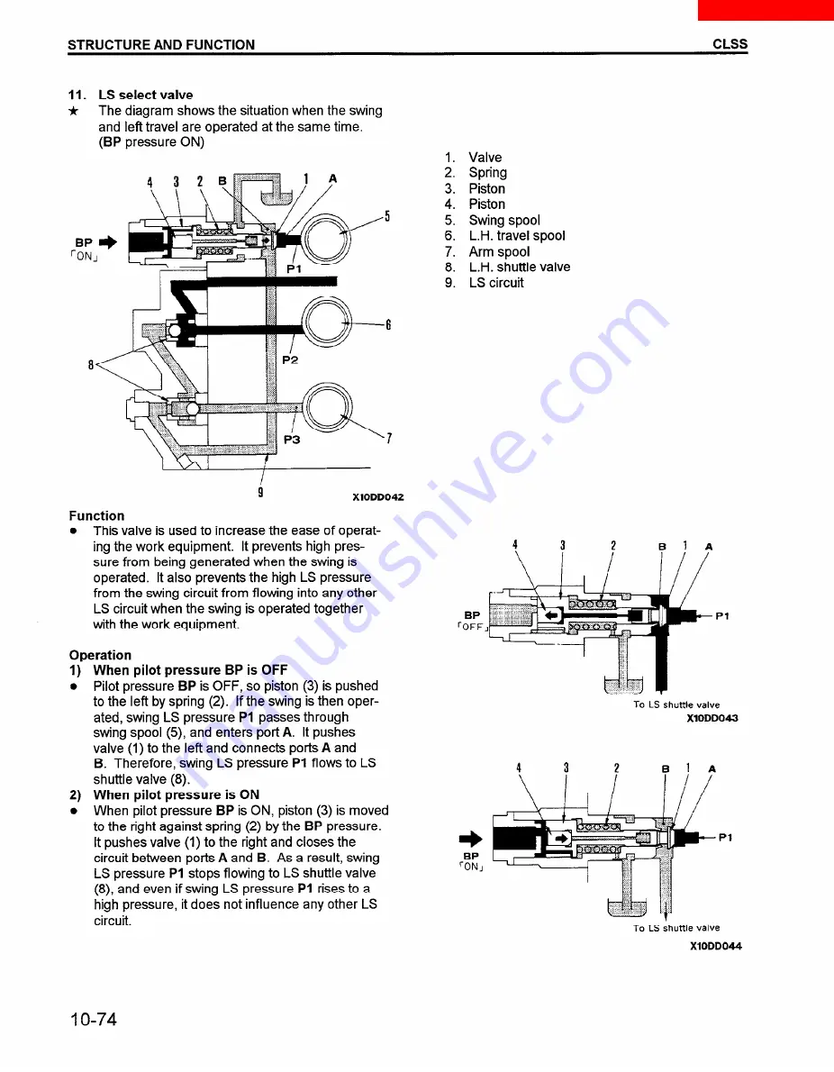 Komatsu PC200-6 Shop Manual Download Page 121