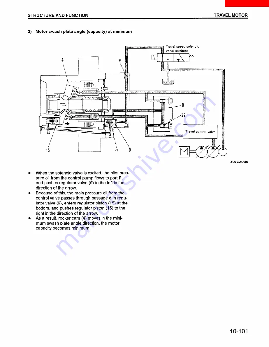 Komatsu PC200-6 Shop Manual Download Page 147