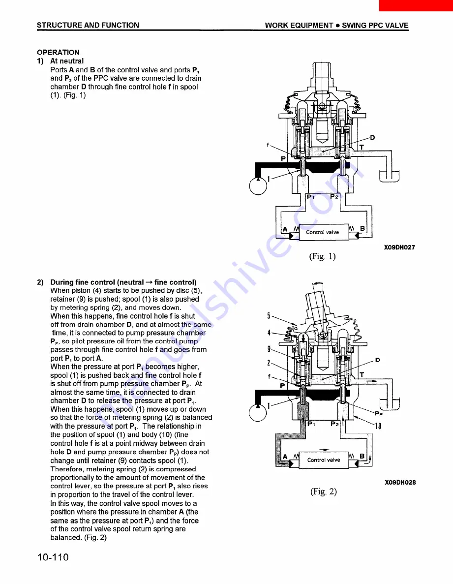 Komatsu PC200-6 Скачать руководство пользователя страница 156