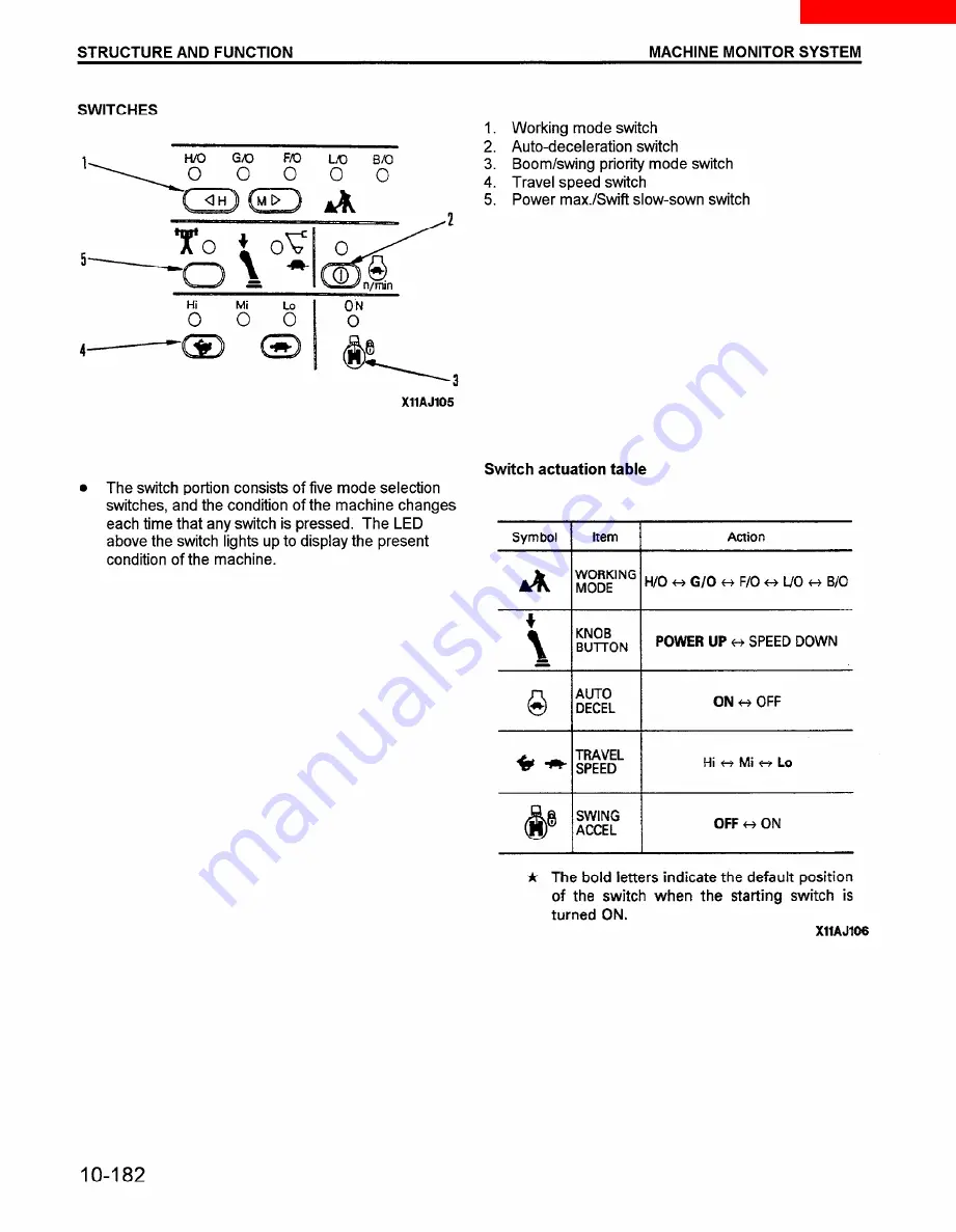 Komatsu PC200-6 Shop Manual Download Page 228