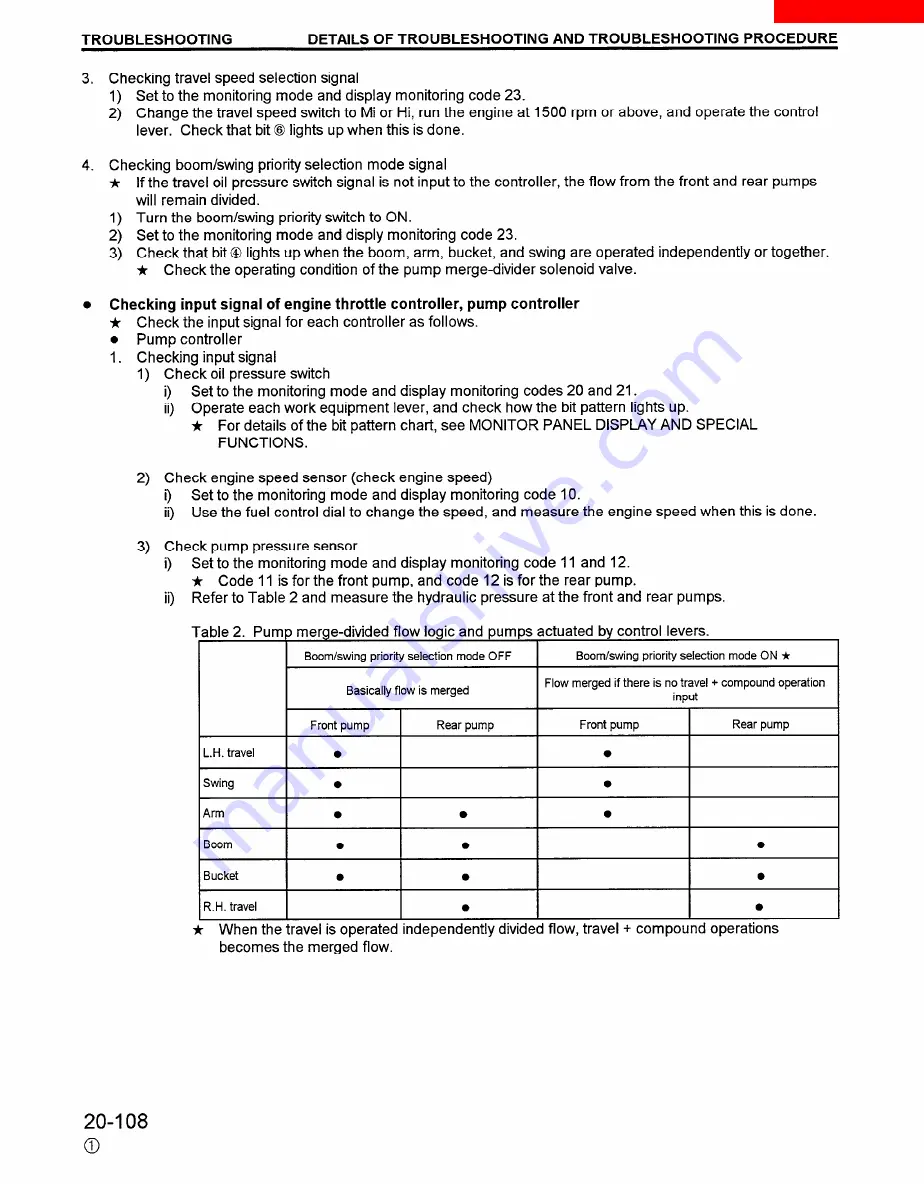 Komatsu PC200-6 Shop Manual Download Page 337