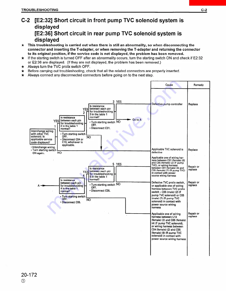 Komatsu PC200-6 Shop Manual Download Page 399