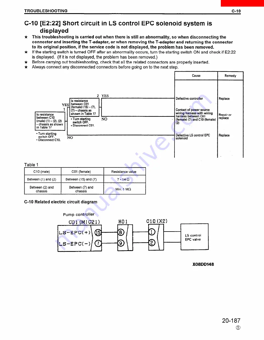 Komatsu PC200-6 Shop Manual Download Page 414