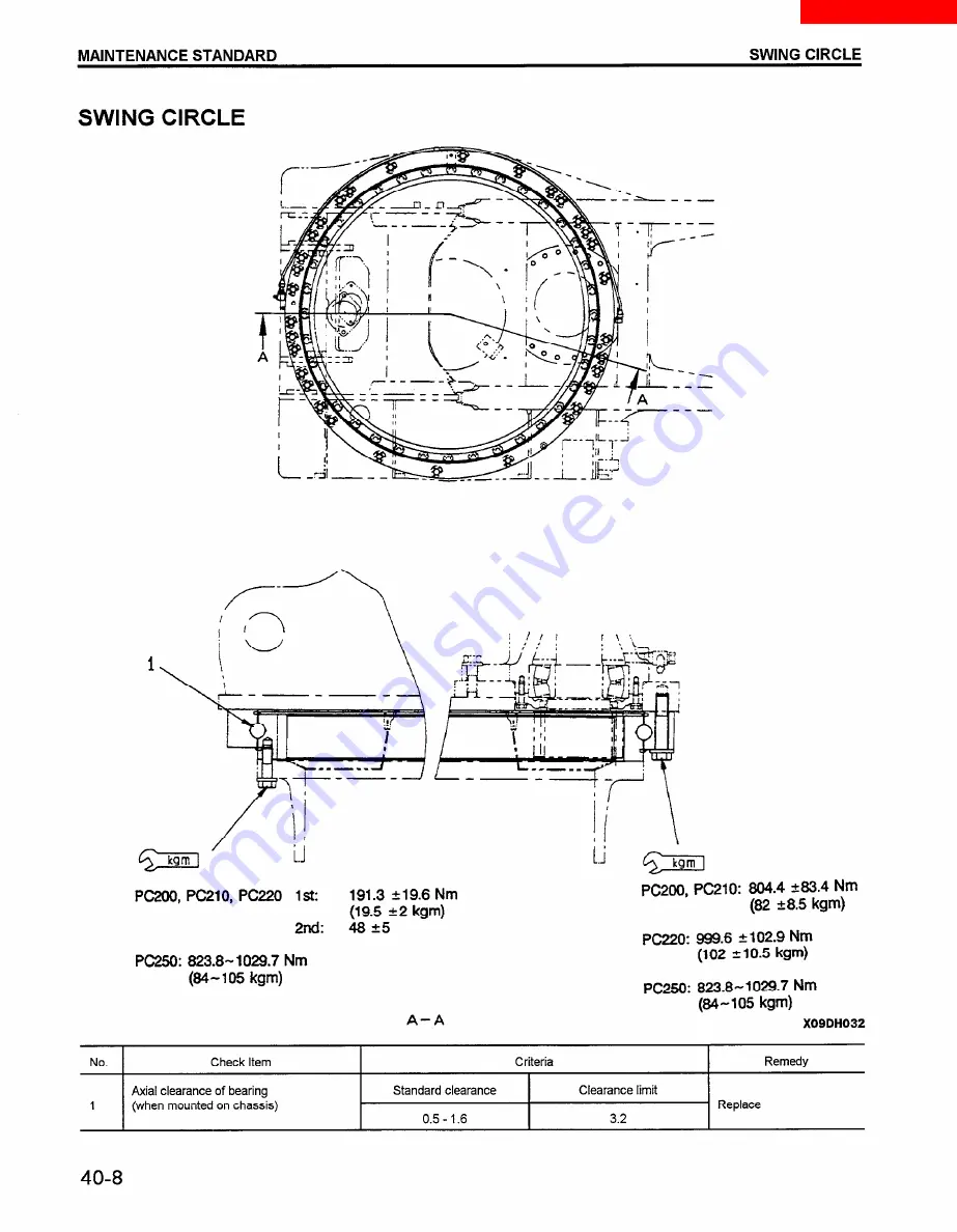 Komatsu PC200-6 Shop Manual Download Page 665