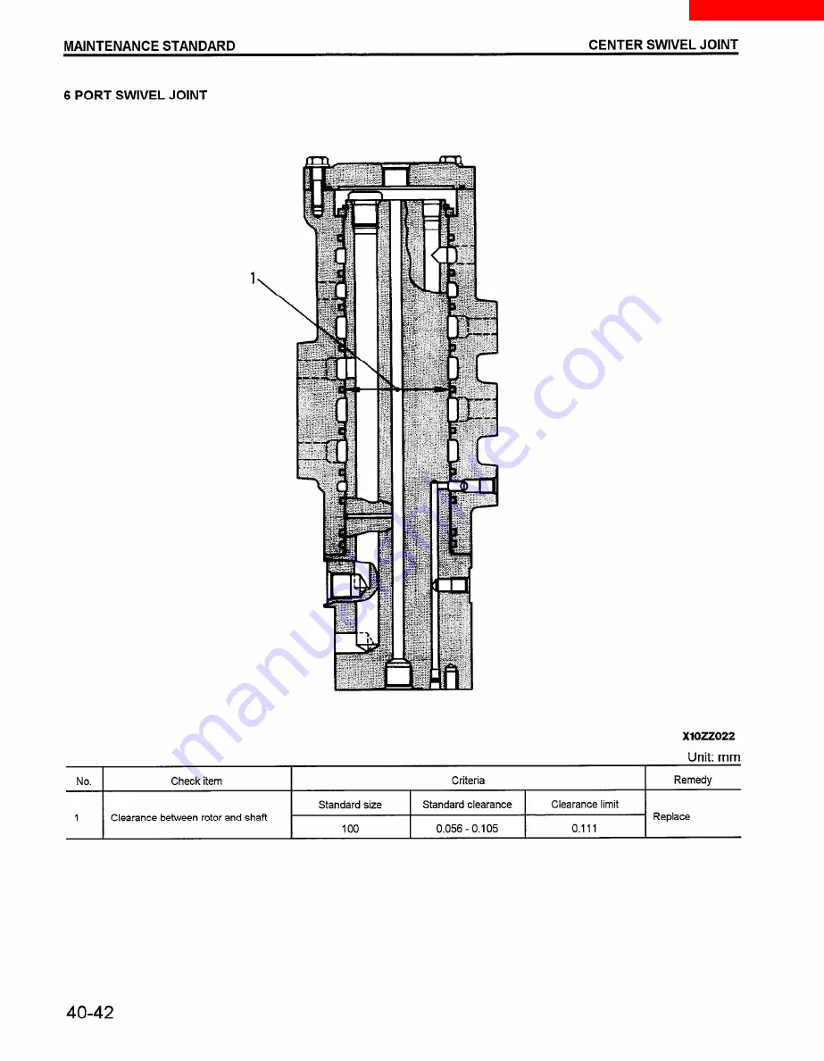 Komatsu PC200-6 Shop Manual Download Page 699