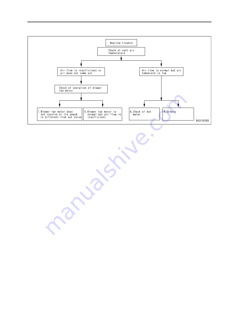 Komatsu PC200-8M0 Shop Manual Download Page 1197