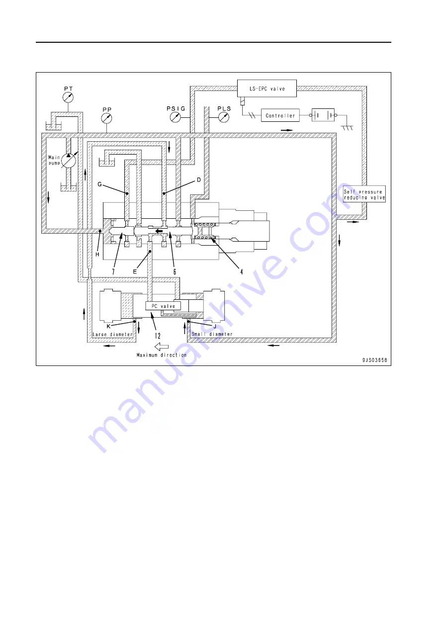 Komatsu PC200-8M0 Shop Manual Download Page 126