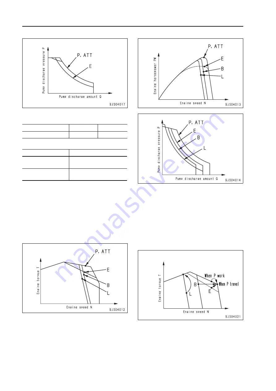 Komatsu PC200-8M0 Shop Manual Download Page 282