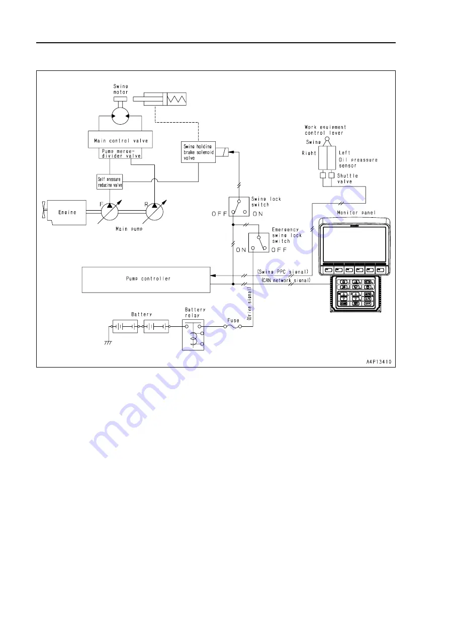 Komatsu PC200-8M0 Shop Manual Download Page 290