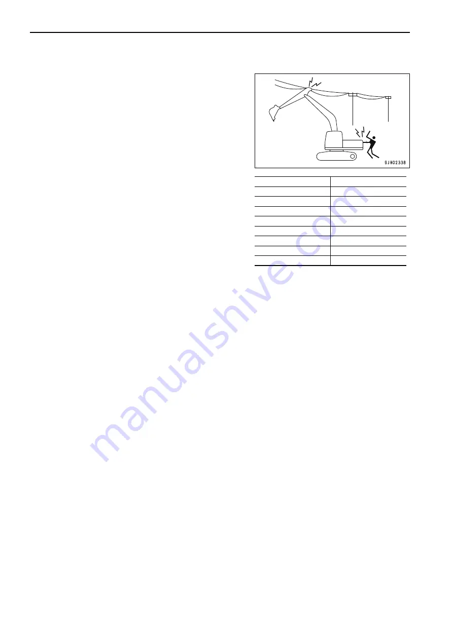 Komatsu PC210-10 DEMOLITION BASE SPEC. Operation & Maintenance Manual Download Page 44