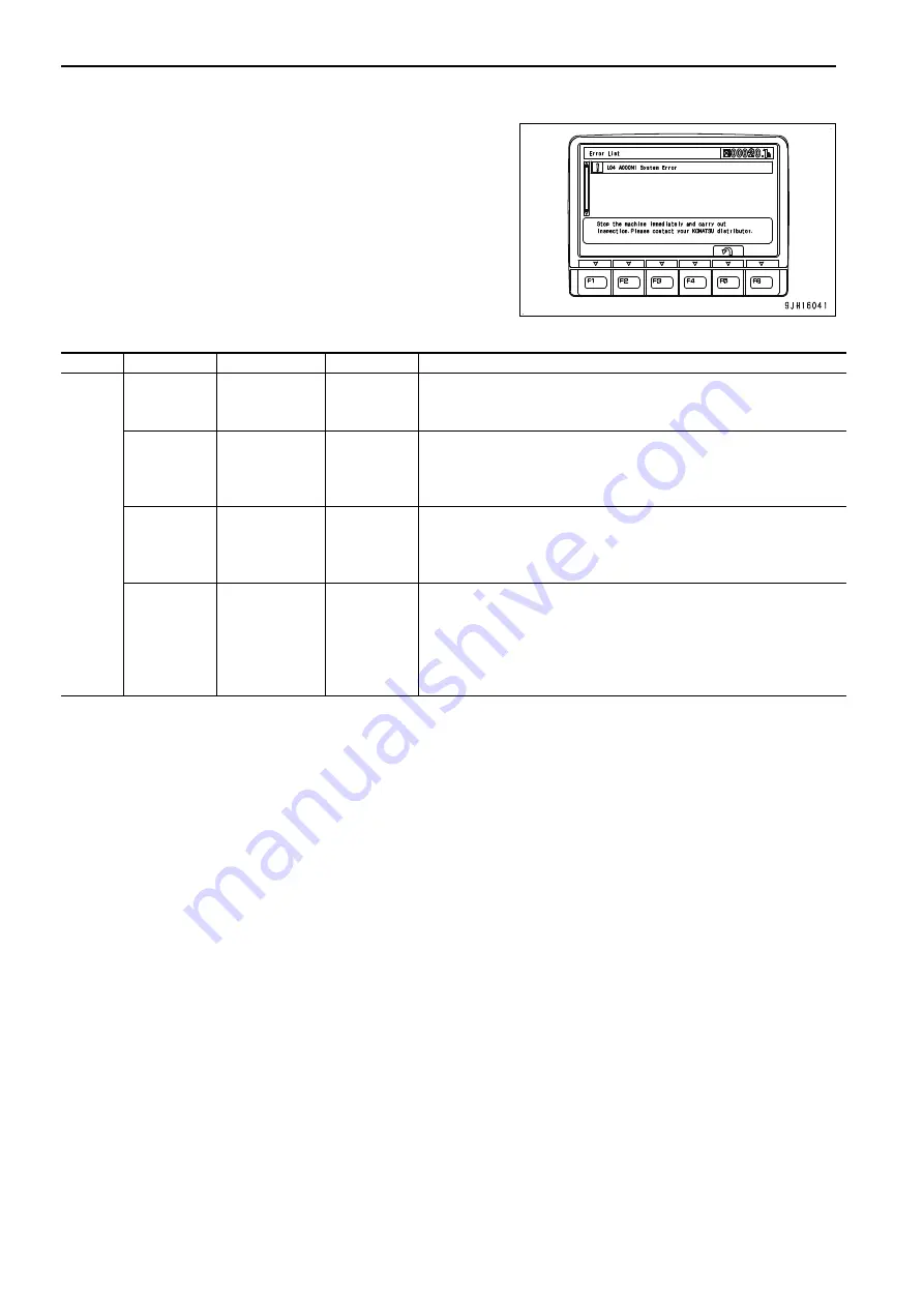 Komatsu PC210-10 DEMOLITION BASE SPEC. Operation & Maintenance Manual Download Page 86