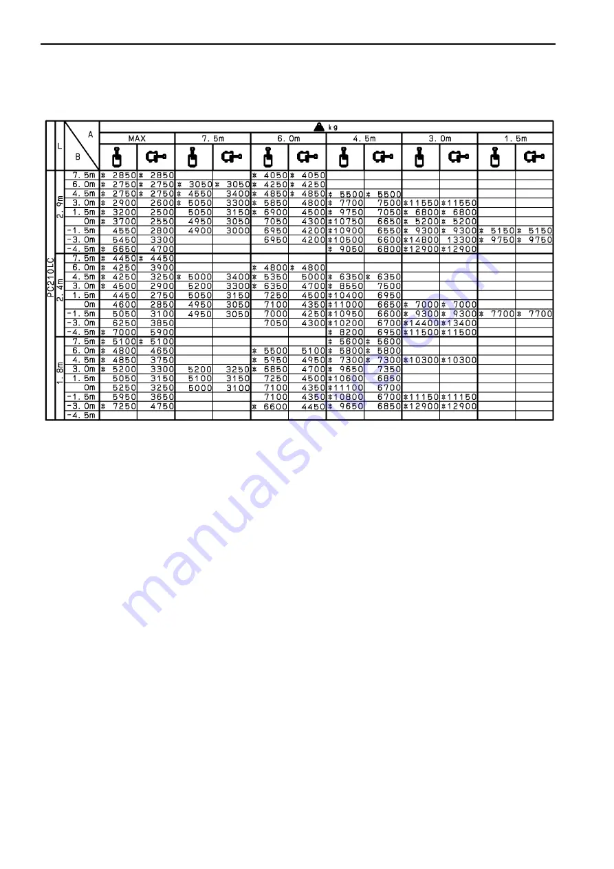 Komatsu PC210-10 DEMOLITION BASE SPEC. Скачать руководство пользователя страница 398