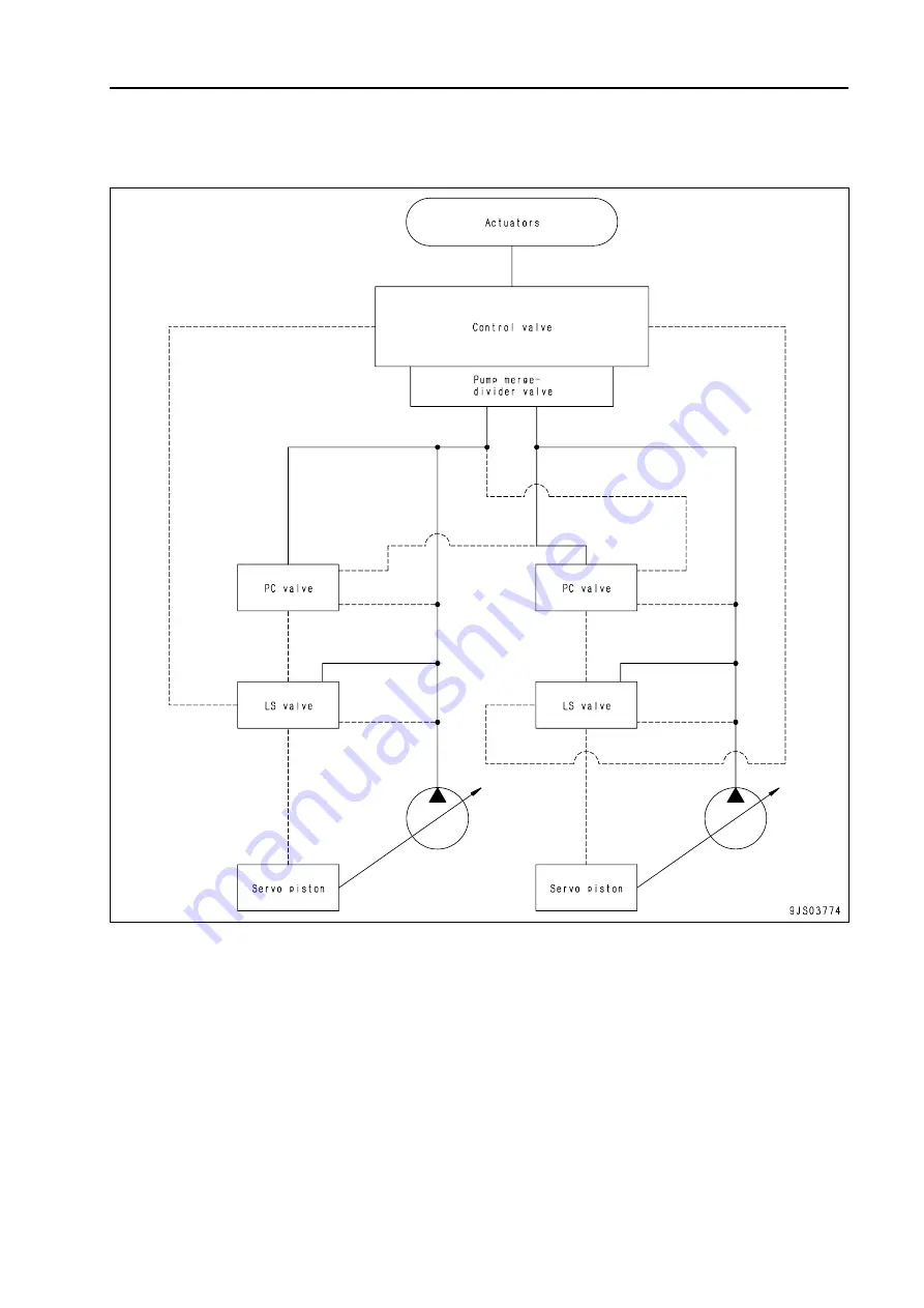 Komatsu PC210-8 Shop Manual Download Page 143