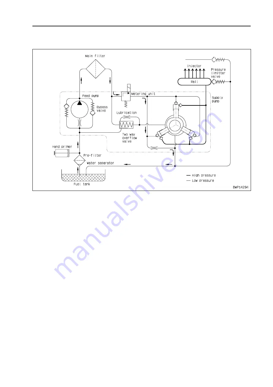 Komatsu PC210-8 Скачать руководство пользователя страница 395