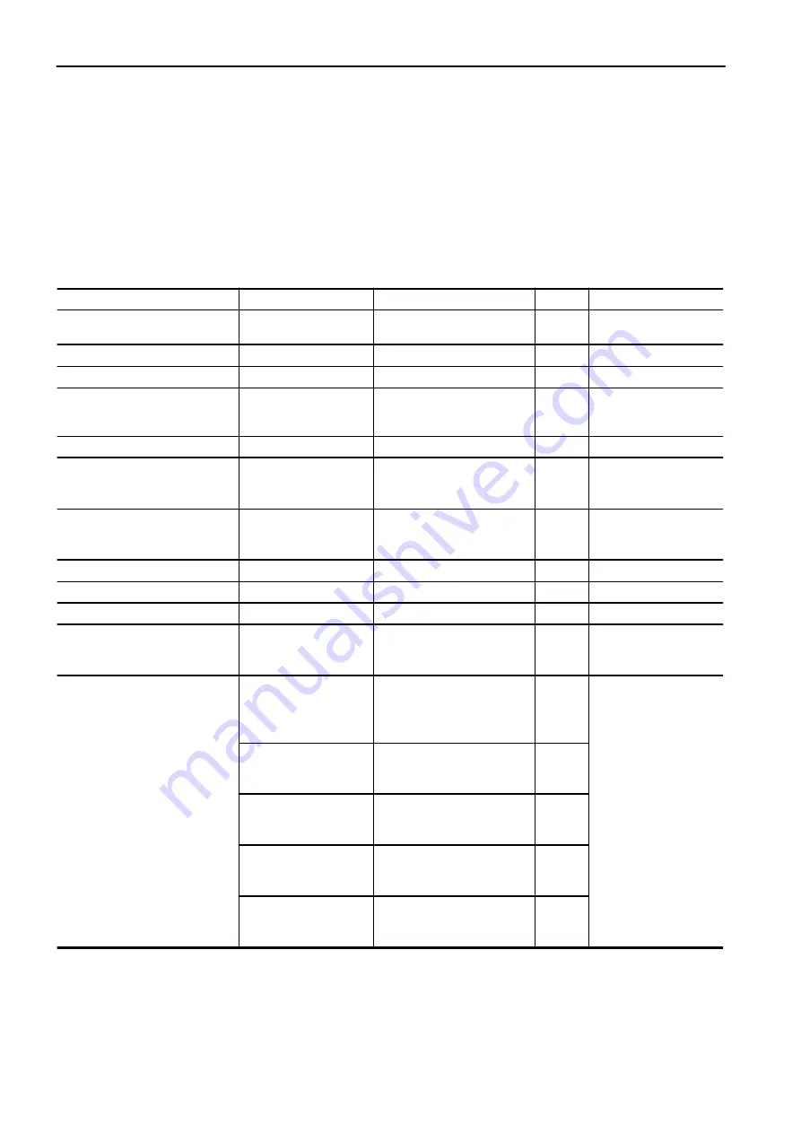 Komatsu PC300-8 Operation & Maintenance Manual Download Page 271