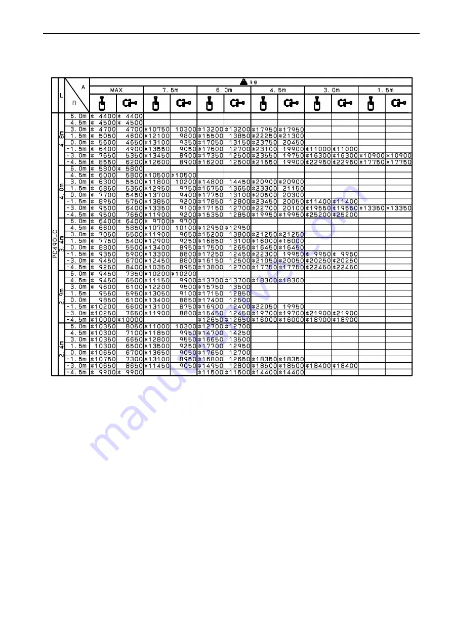 Komatsu PC490-11 Installation And Instruction Manual Download Page 429