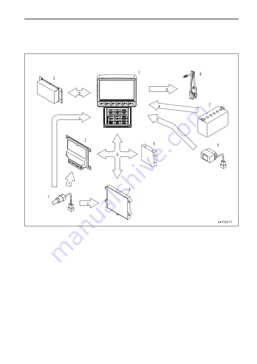 Komatsu PC500LC-10R Shop Manual Download Page 137