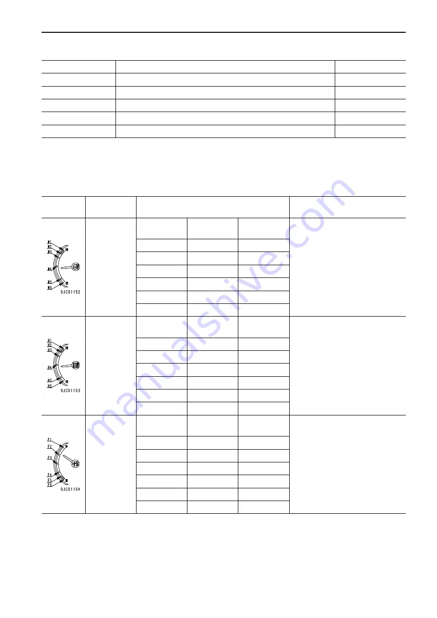 Komatsu PC500LC-10R Shop Manual Download Page 143