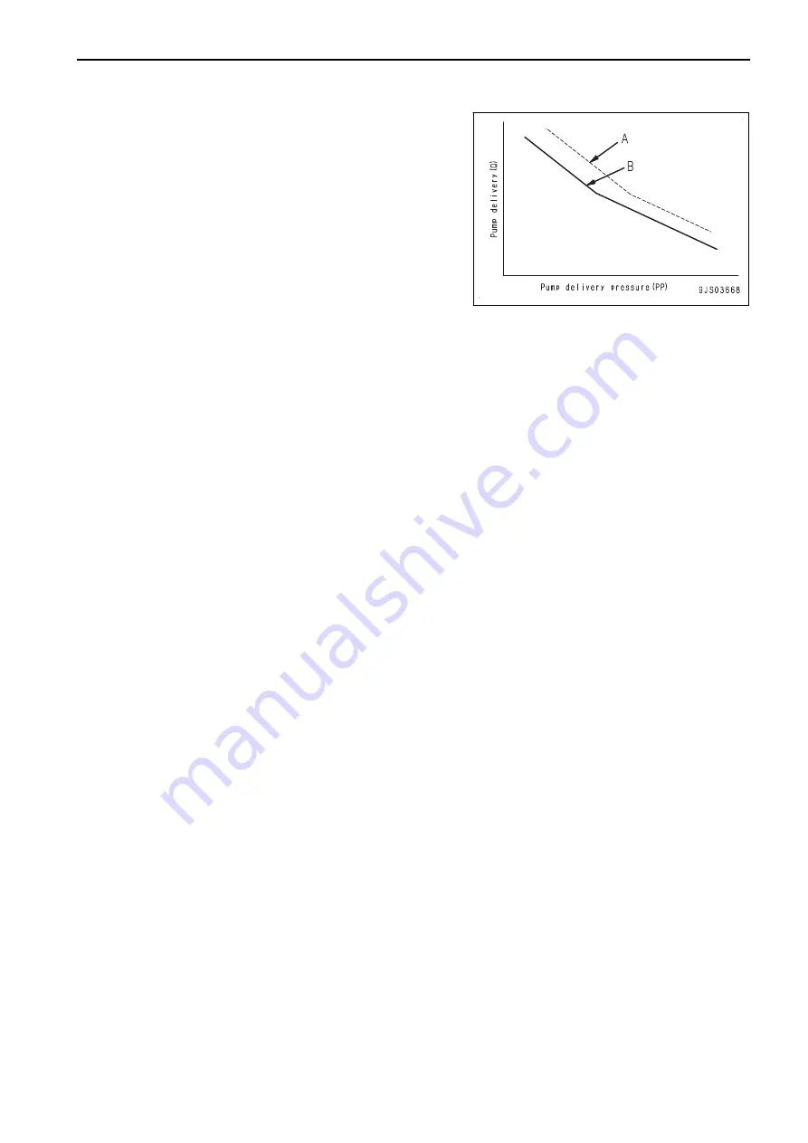 Komatsu PC500LC-10R Shop Manual Download Page 221