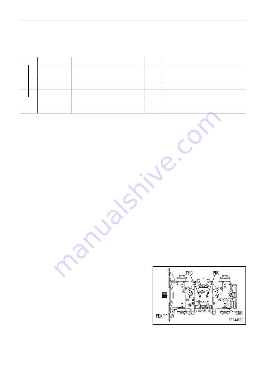 Komatsu PC500LC-10R Shop Manual Download Page 482