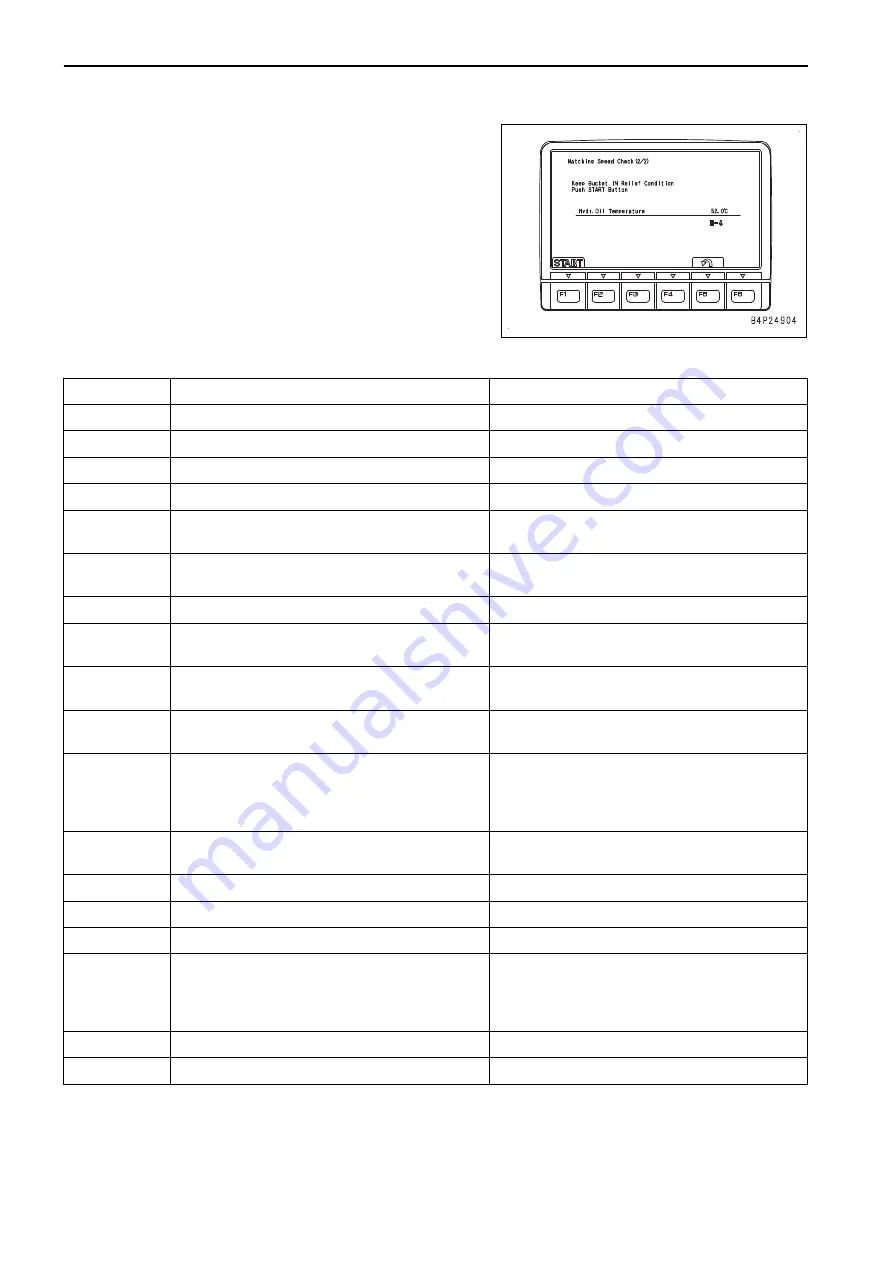 Komatsu PC500LC-10R Shop Manual Download Page 570