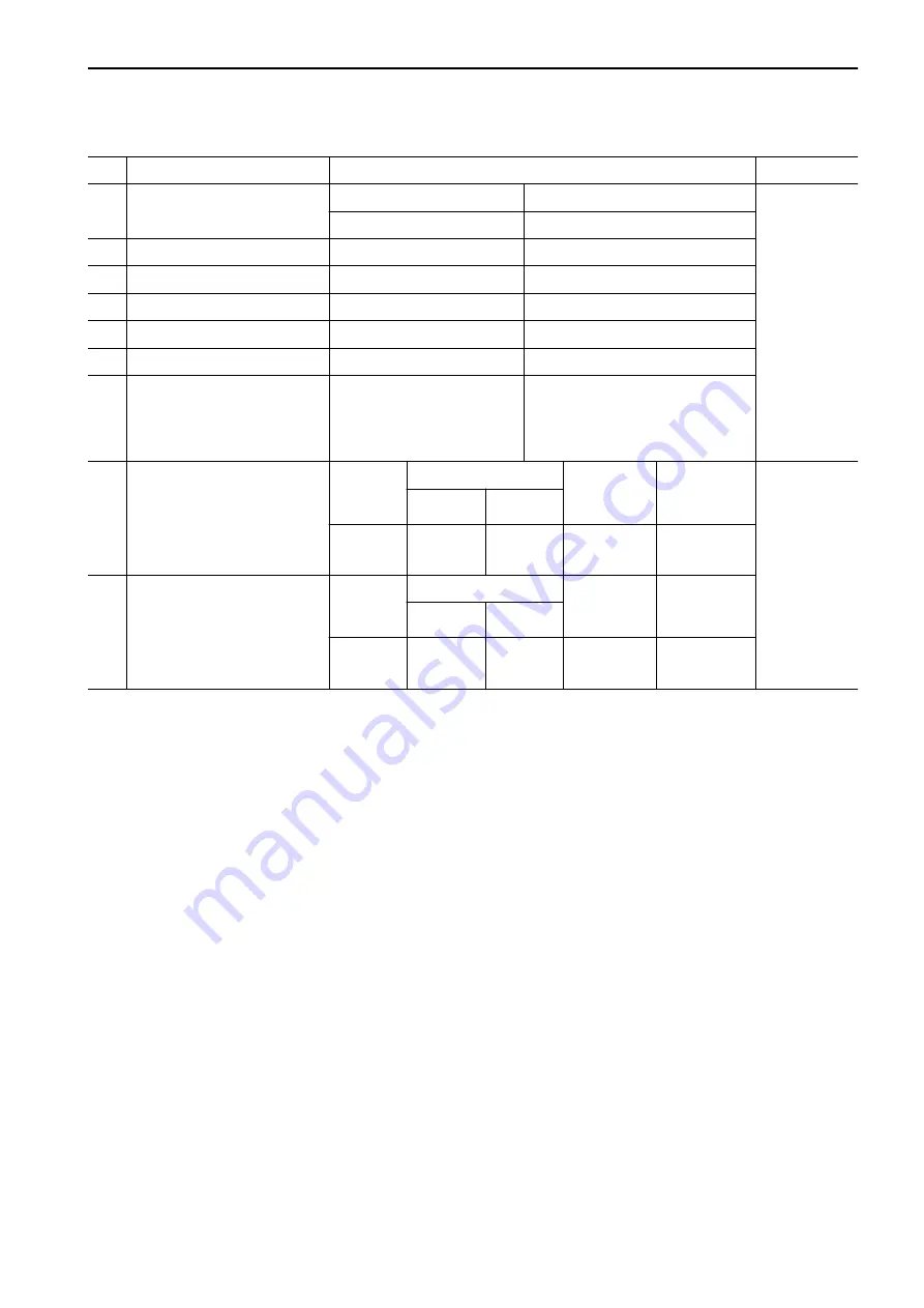 Komatsu PC500LC-10R Shop Manual Download Page 627