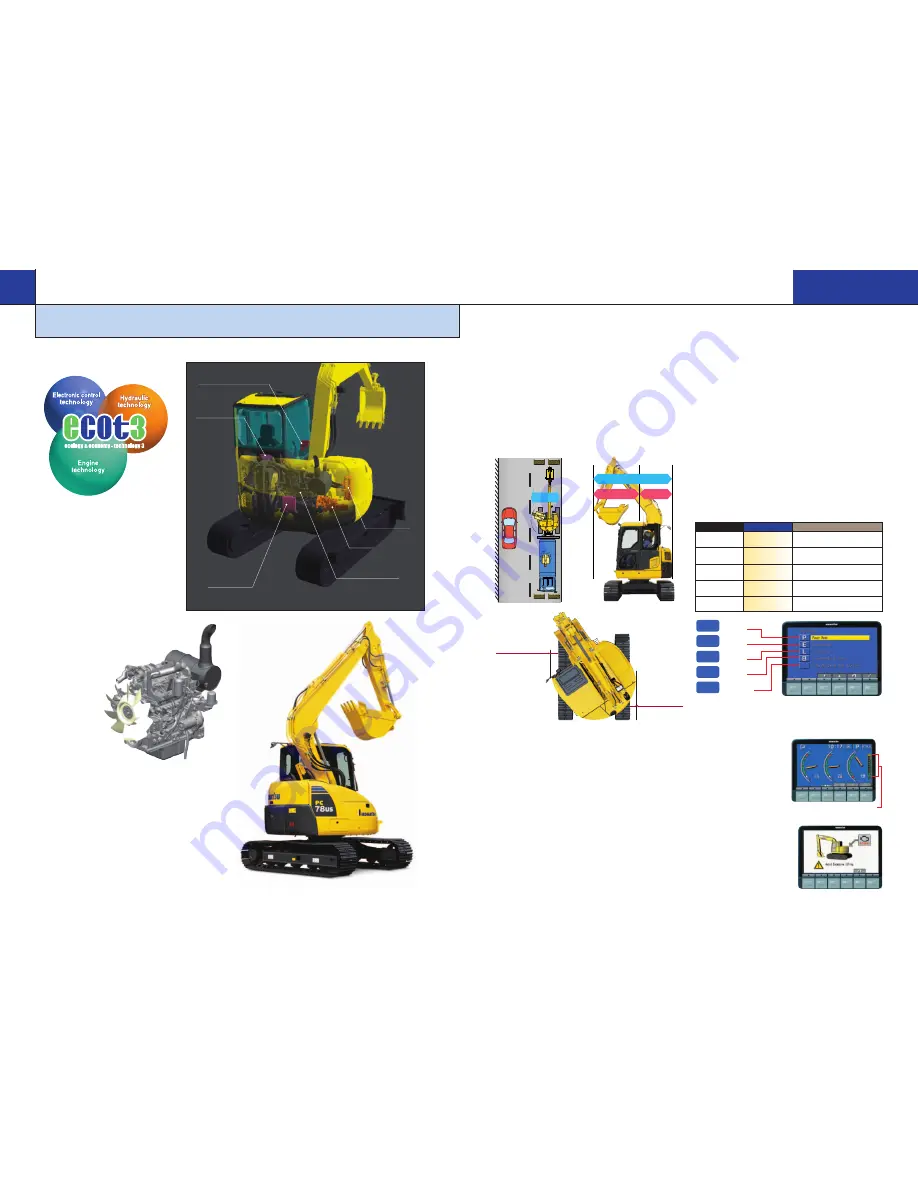 Komatsu PC78US-8 Скачать руководство пользователя страница 3