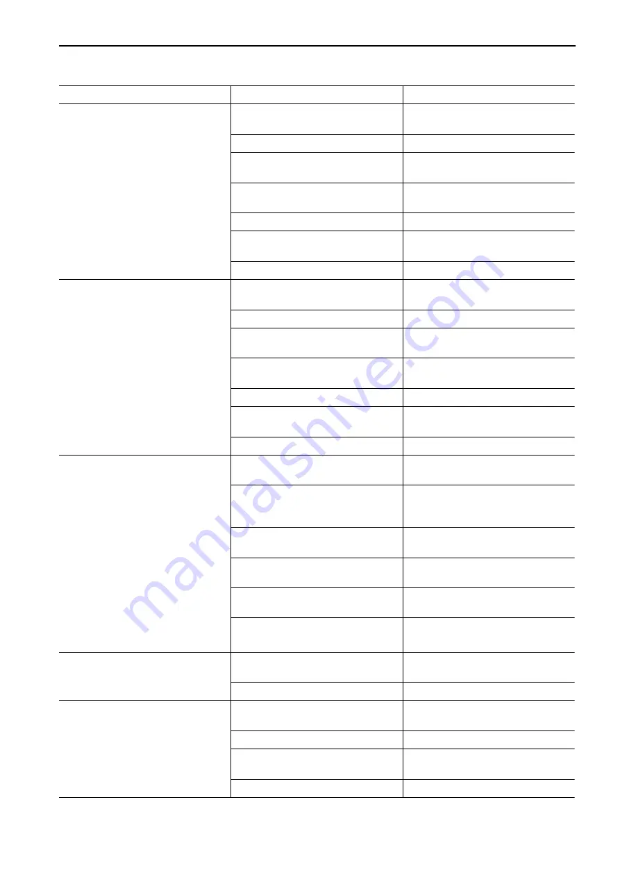 Komatsu PW98MR-10 Operation & Maintenance Manual Download Page 303