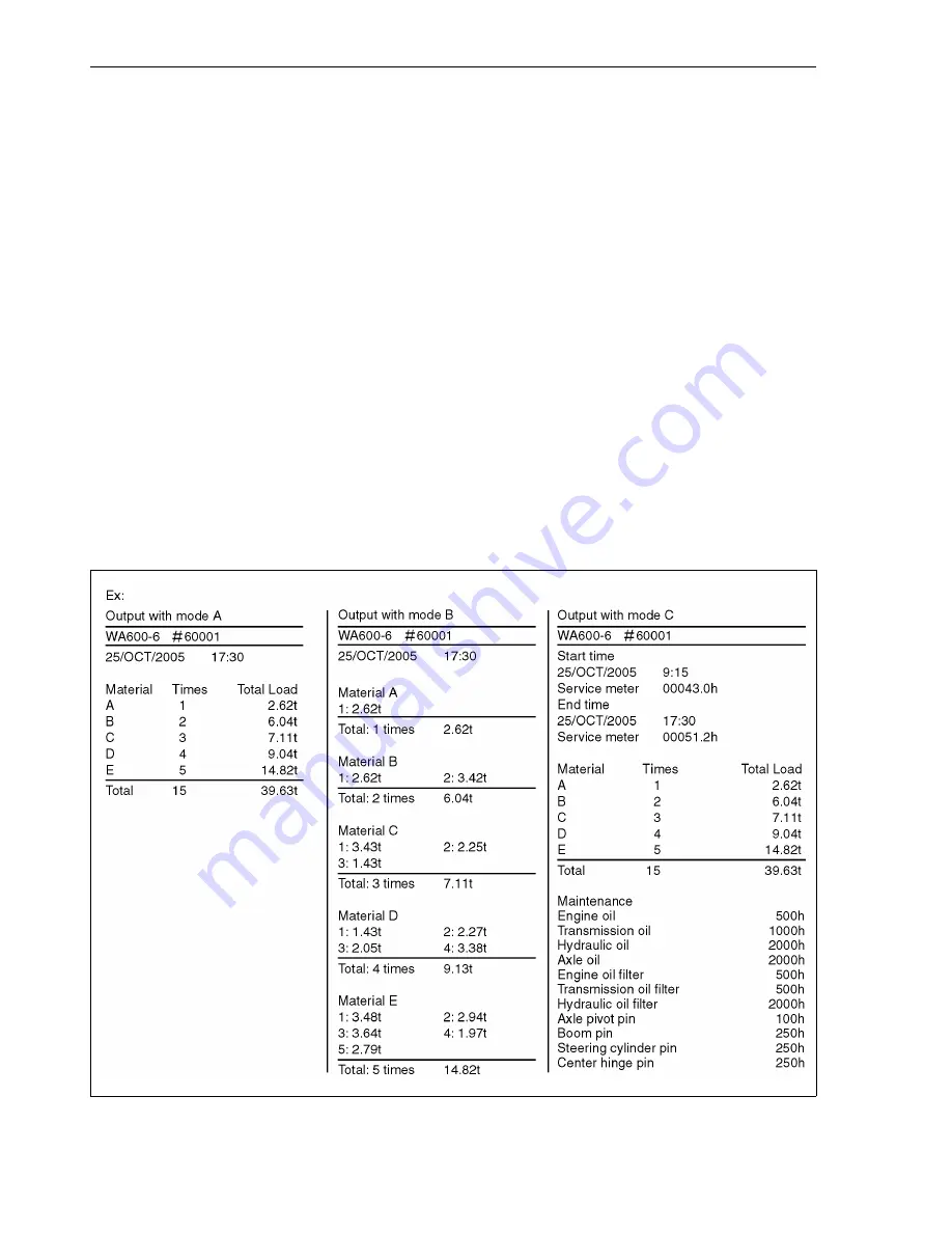 Komatsu WA500-6H Operation & Maintenance Manual Download Page 380