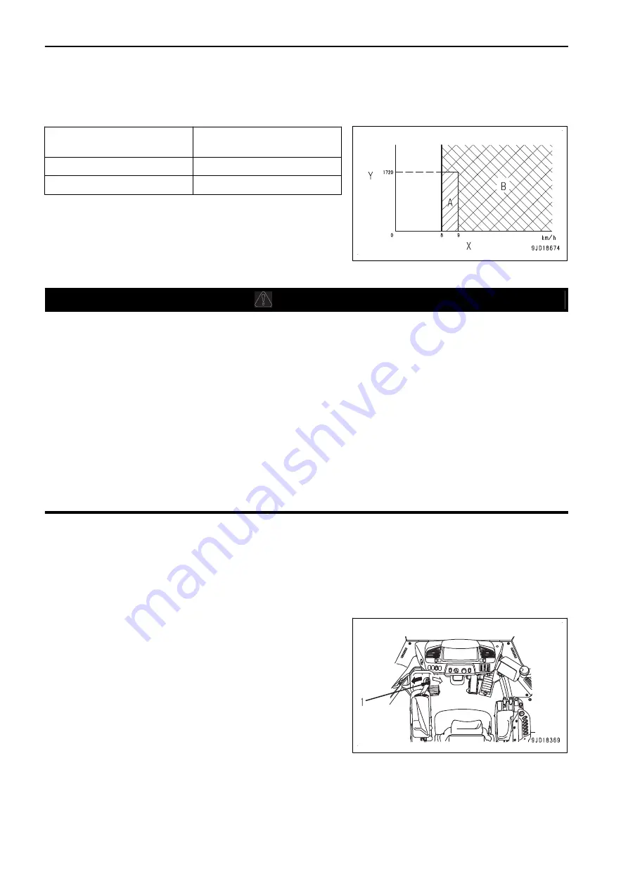 Komatsu WA600-8 Operation & Maintenance Manual Download Page 284