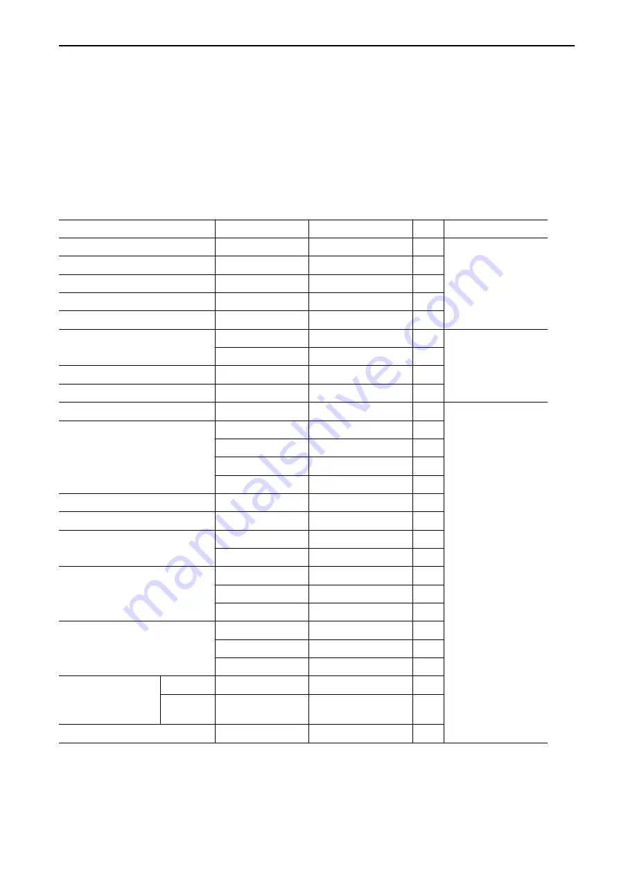 Komatsu WA600-8 Operation & Maintenance Manual Download Page 537