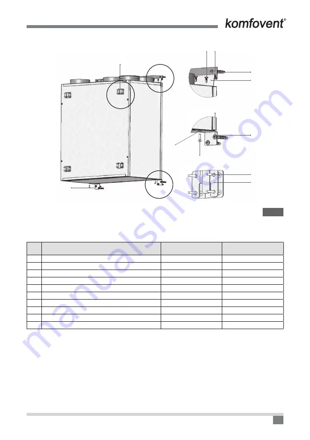 Komfovent DOMEKT ReGO 200VEW-BK Electrical Installation And Operation Manual Download Page 9