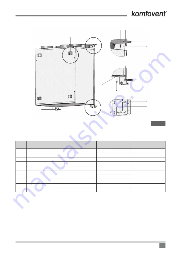 Komfovent DOMEKT ReGO 200VEW-BK Electrical Installation And Operation Manual Download Page 81