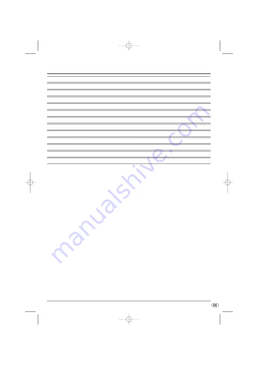 Kompernass KH 3277 Operating Instructions Manual Download Page 15