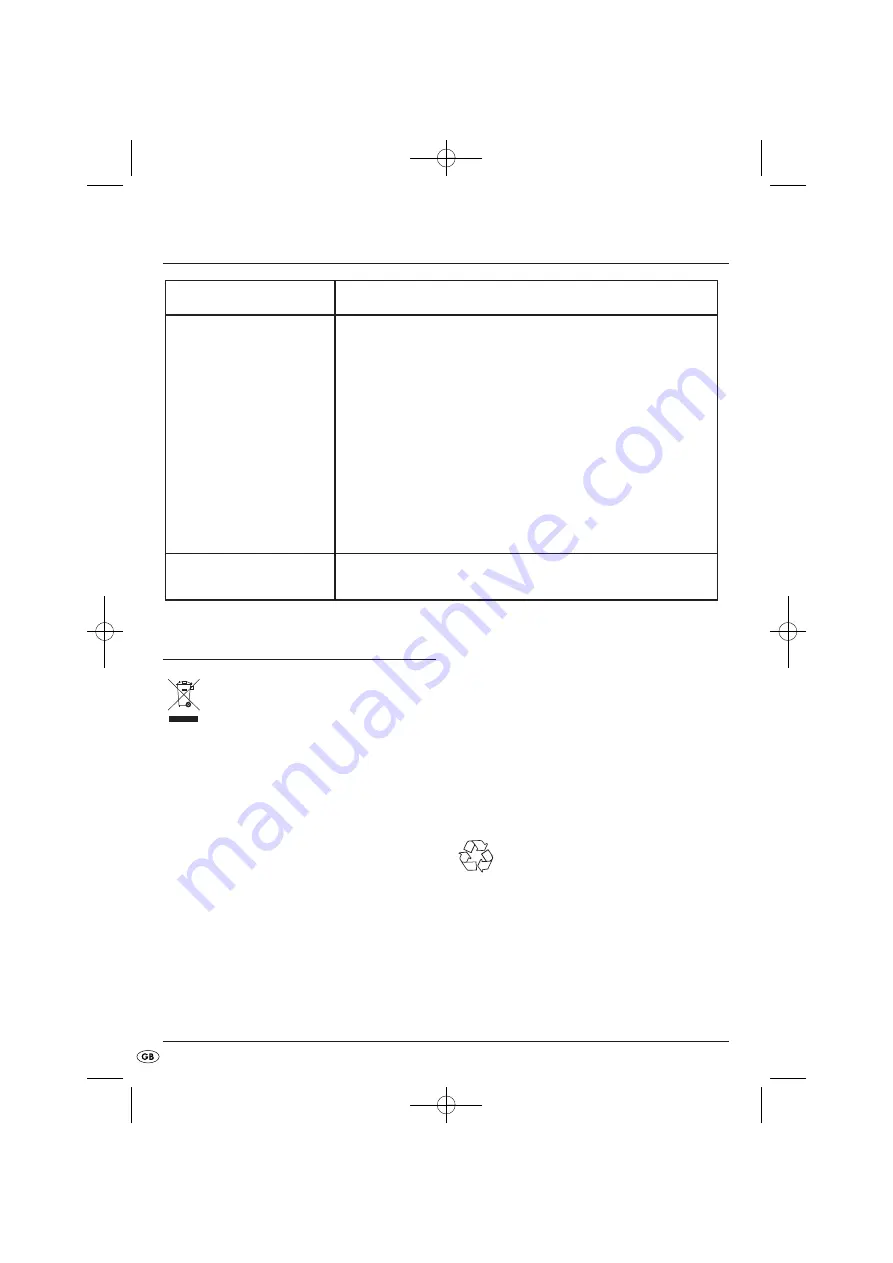 Kompernass KH 6002 Operating Instructions Manual Download Page 18