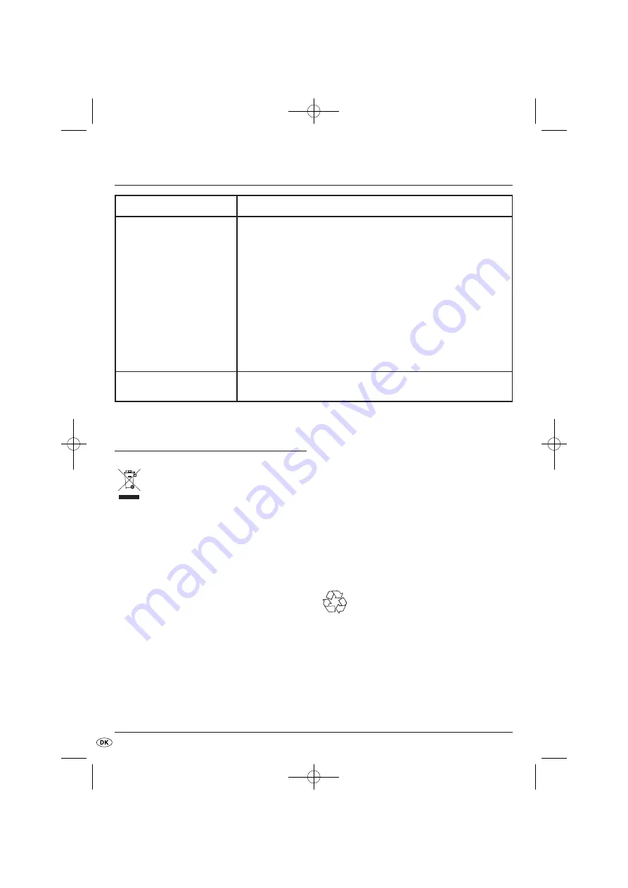 Kompernass KH 6002 Operating Instructions Manual Download Page 54