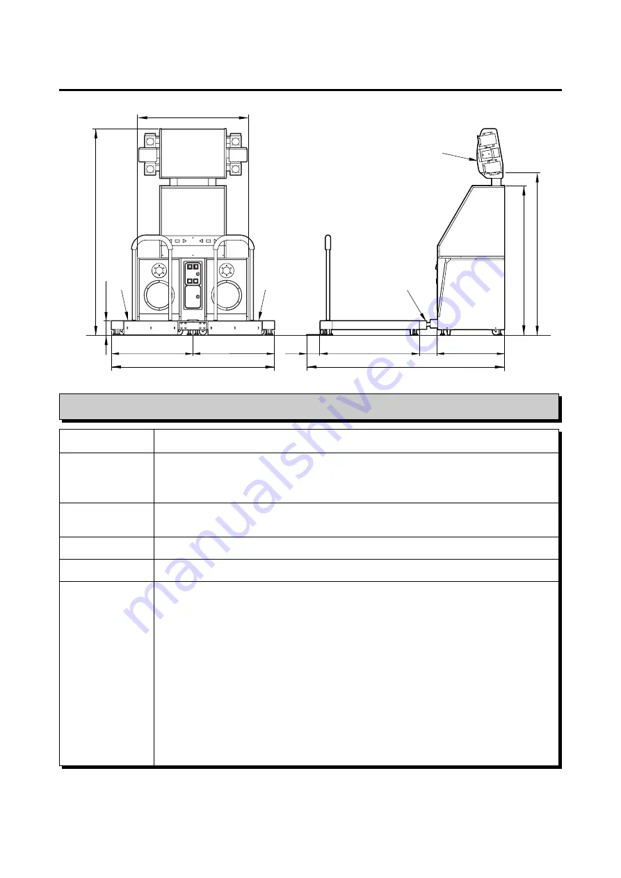 Konami DanceDanceRevolution Operator'S Manual Download Page 10